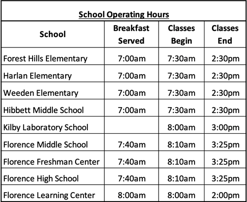 School Operating Hours			 School	Breakfast Served	Classes Begin	Classes   End Forest Hills Elementary	7:00am	7:30am	2:30pm Ha 